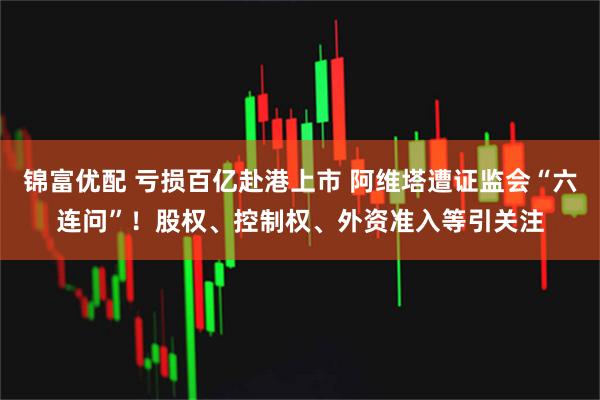 锦富优配 亏损百亿赴港上市 阿维塔遭证监会“六连问”！股权、控制权、外资准入等引关注